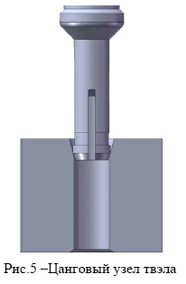 ���.5 -�������� ���� �����