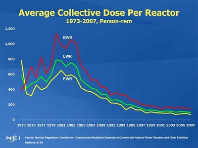 ������� ������������ ���� �� ��� ���