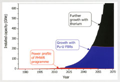 ����� �������� �������� ����� ����� ��� ������������ ��������� ��������